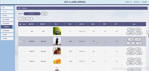 springboot畢設(shè) 基于java的網(wǎng)上購物系統(tǒng) 程序 論文