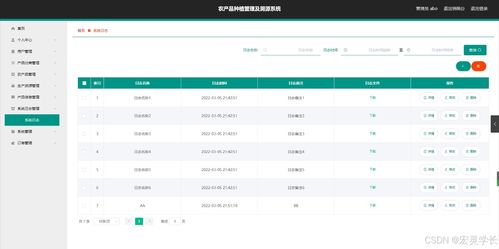 java計算機(jī)畢業(yè)設(shè)計農(nóng)產(chǎn)品種植管理及溯源系統(tǒng) 開題 程序 論文