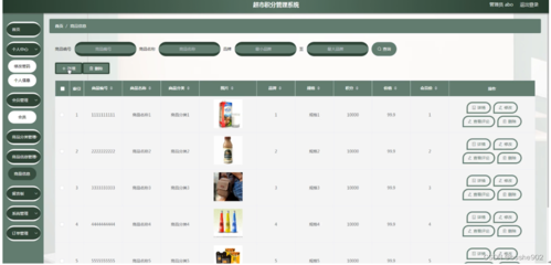 【附源碼】計算機畢業設計SSM網上購物超市管理